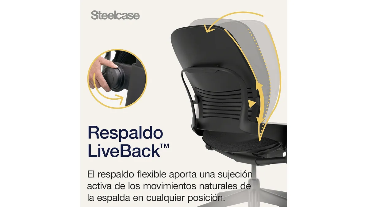Mejor silla ergonómica para dolor de espalda